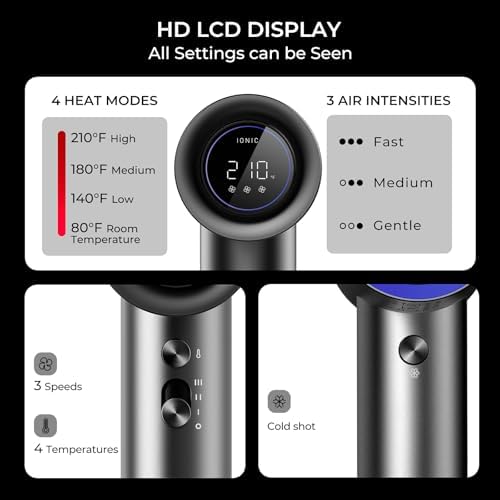 TYMO Hair Dryer with Diffuser for Women - 1500W Professional High Speed Blow Dryer with Comb, 110,000RPM Fast Dry, 200 Million Ionic Hairdryer, 4 Temps & 3 Speeds, 8 Ft Cord for Salon, Graphite : Beauty & Personal Care - Image 4