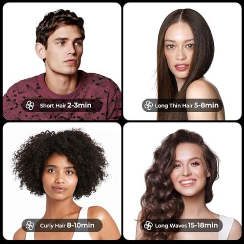 TYMO Hair Dryer with Diffuser for Women - 1500W Professional High Speed Blow Dryer with Comb, 110,000RPM Fast Dry, 200 Million Ionic Hairdryer, 4 Temps & 3 Speeds, 8 Ft Cord for Salon, Graphite : Beauty & Personal Care - Image 5